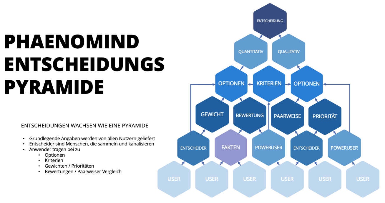pyramid-header